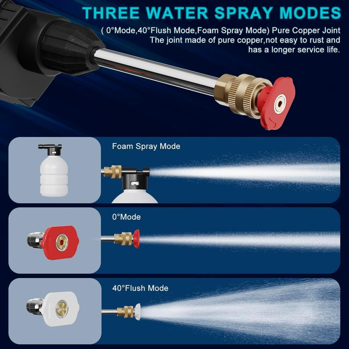 Portable High Pressure Cleaning Gun مسدس تنظيف عالي الضغط متنقل