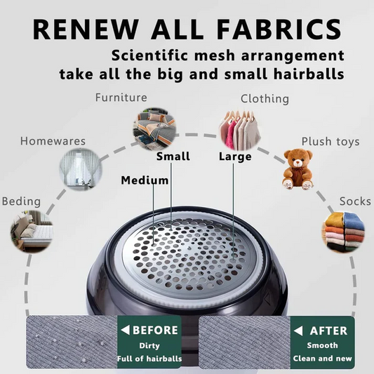 Rechargeable Lint Remover